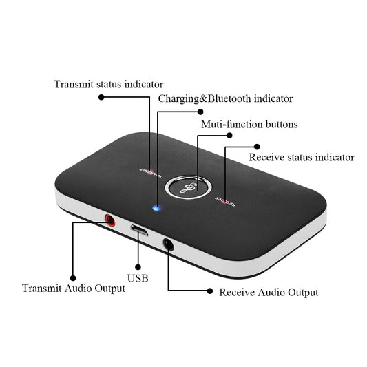 2 in 1 Bluetooth 4.1 Audio Transmitter & Receiver - Solutionists LLCTech Accessories