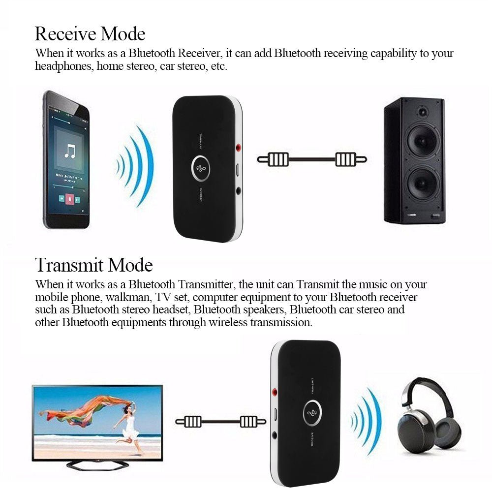 2 in 1 Bluetooth 4.1 Audio Transmitter & Receiver - Solutionists LLCTech Accessories